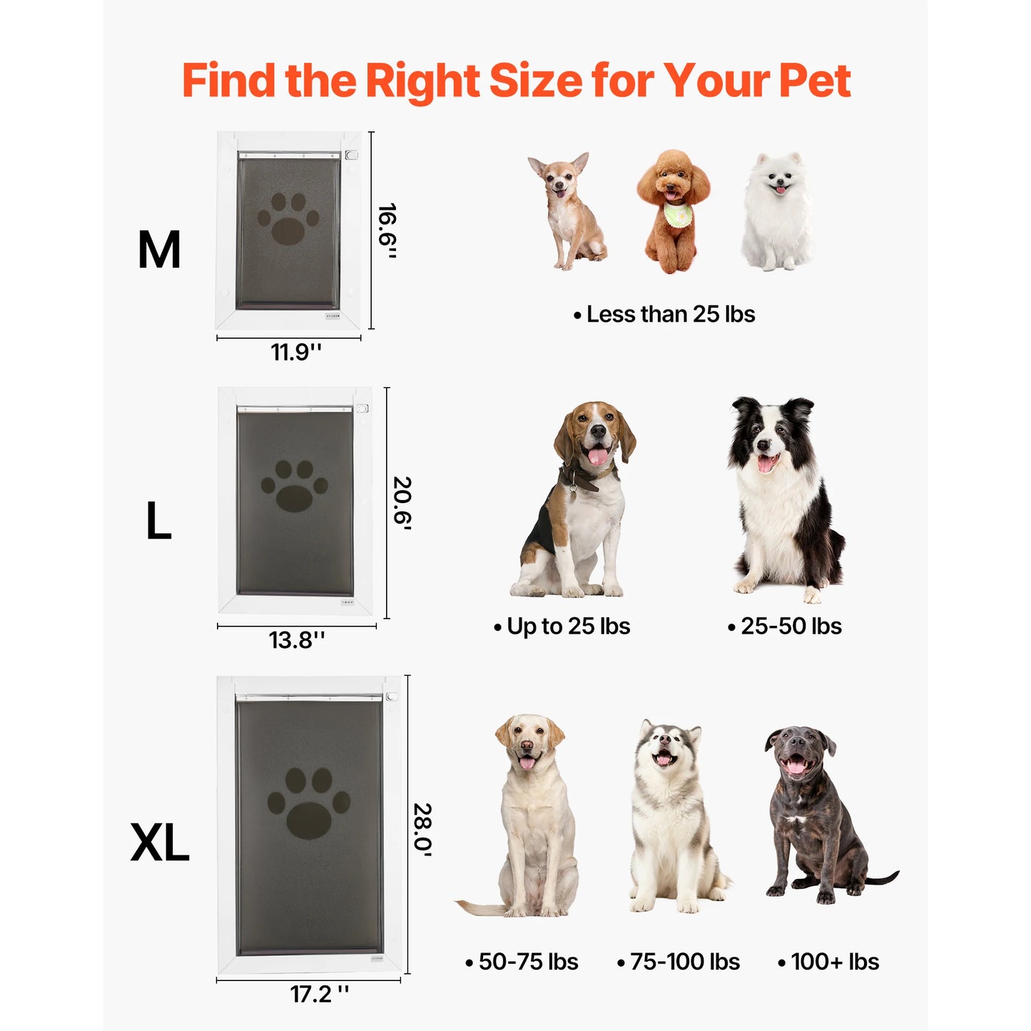 SucceBuy Magnetic Pet Door With Weatherproof Metal Frame
