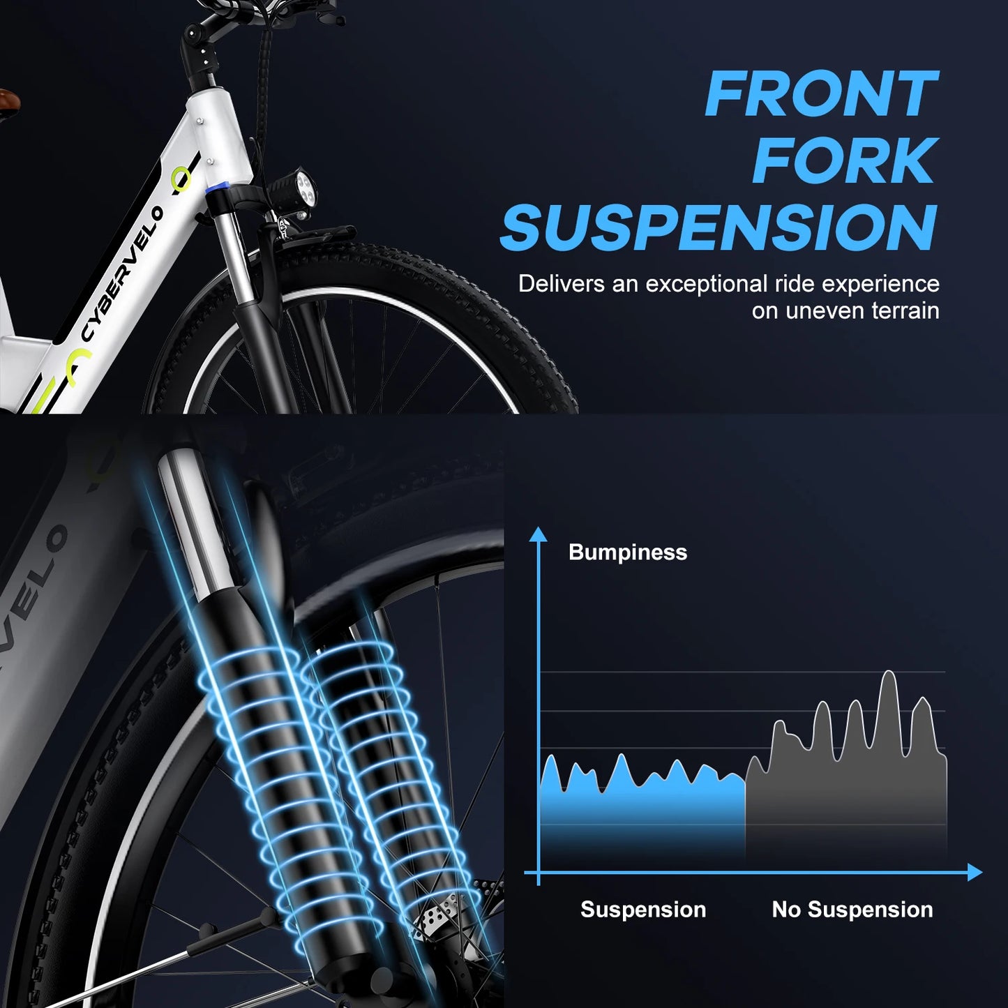 CYBERVELO EK2 1000W Electric Bike For Adults 14Ah Battery