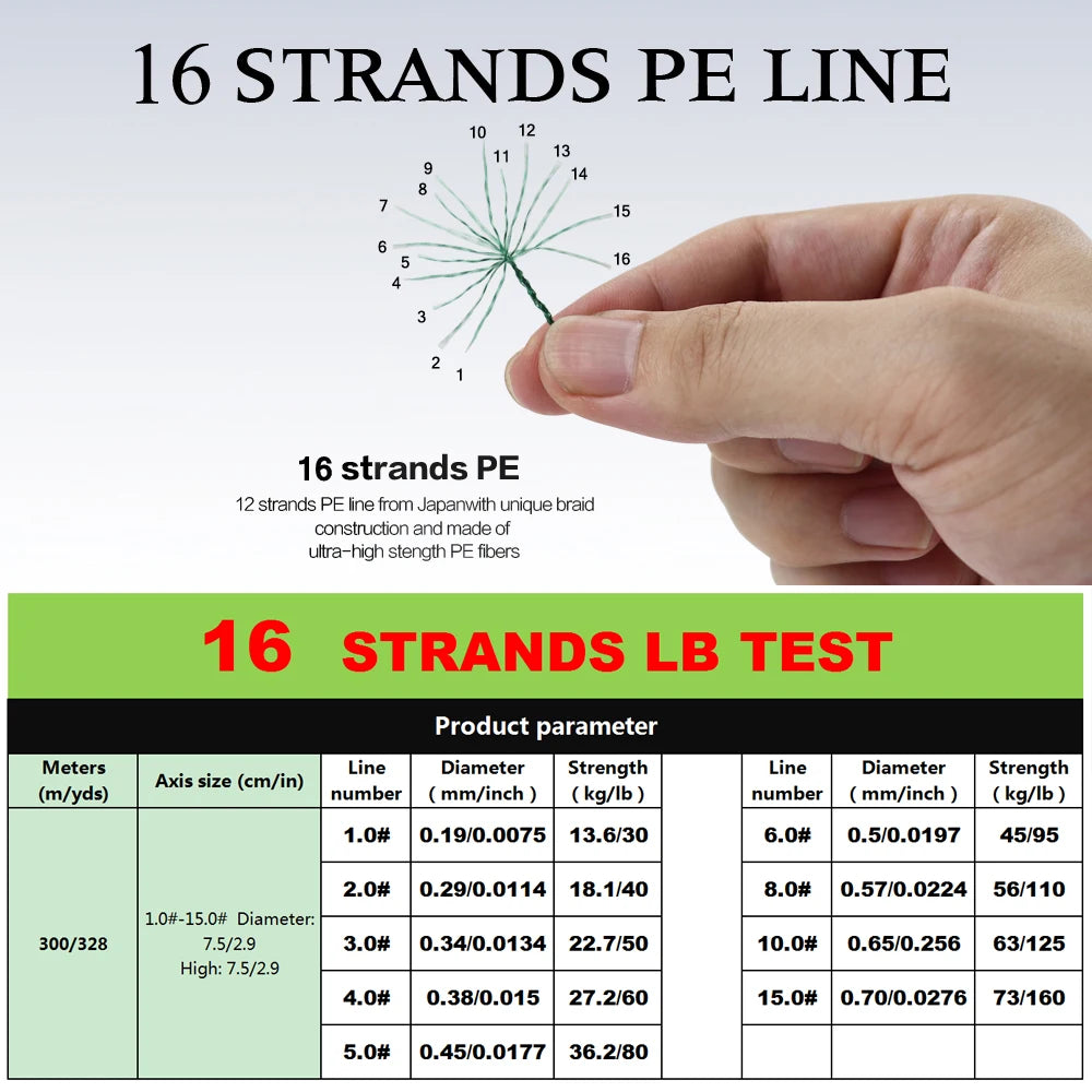 Braided PE Fishing Line X16 For Sea Fishing Super Strong