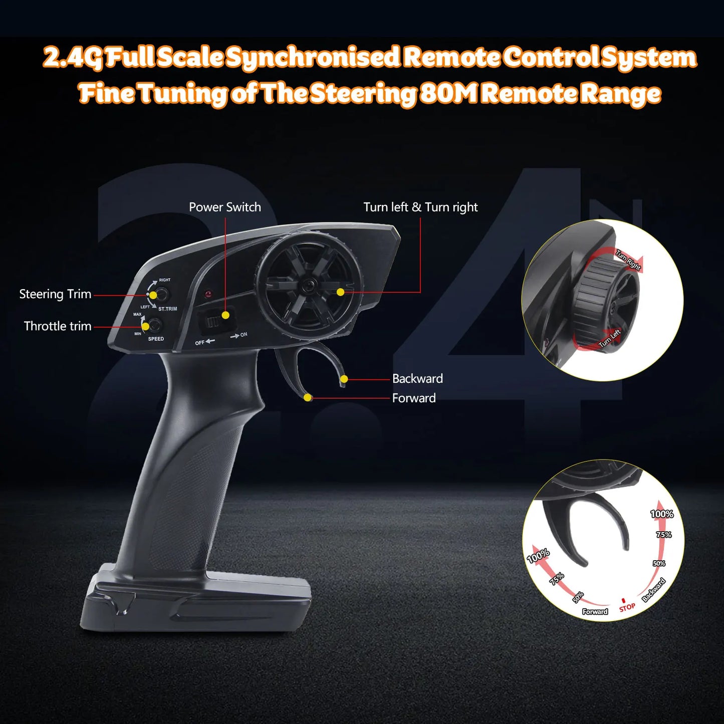 RHYBOR Remote Control Off Road 4x4 Buggy Car