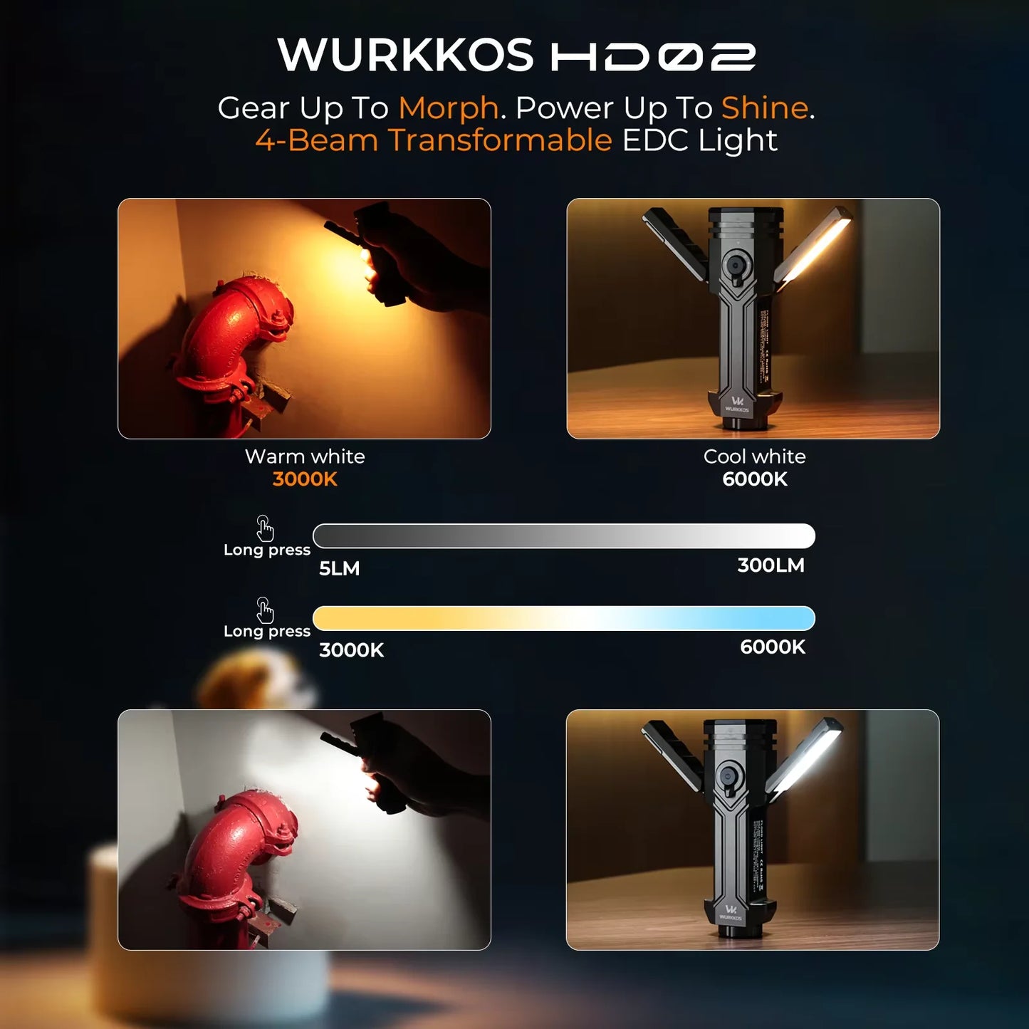 Wurkkos HD02 LED Camping Lamp For Outdoors Portable Lighting