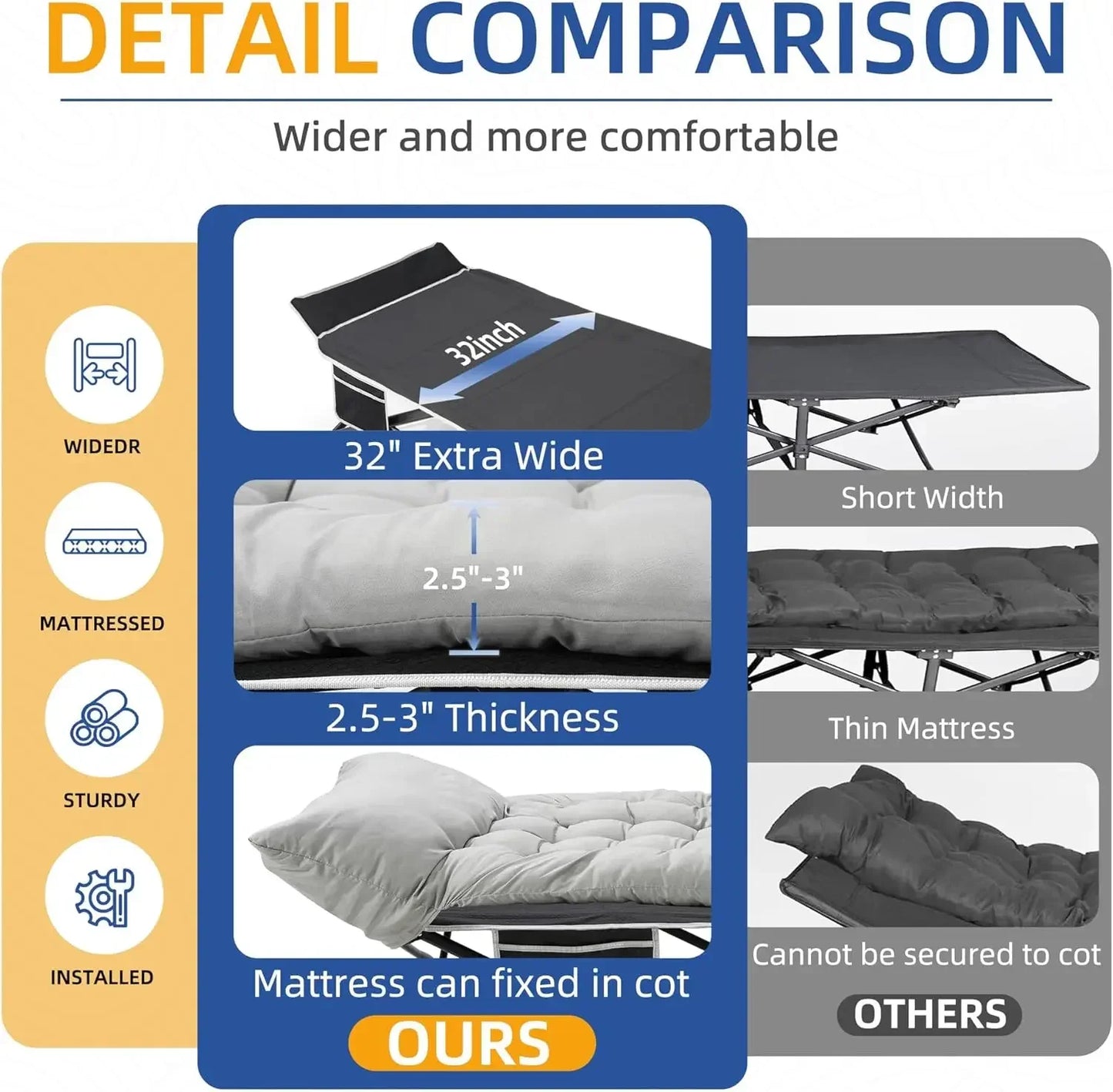 Camping Cot With Mattress For Adults Holds Up To 600 Lbs