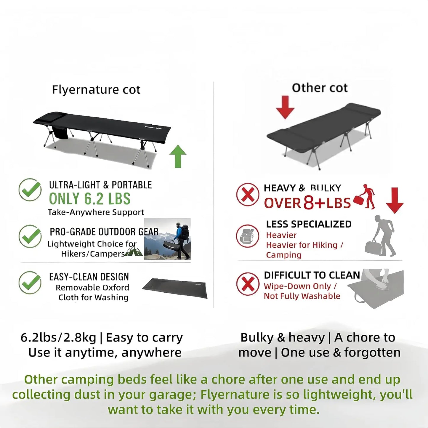 YTYIN Camping Cot For Adults Height Adjustable Sleeping Cot