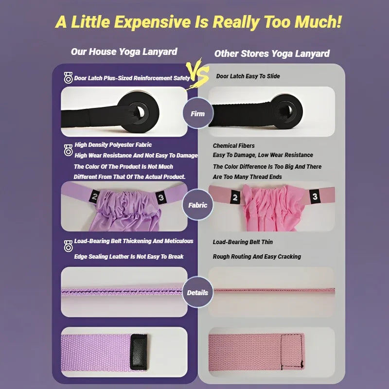 Adjustable Aerial Yoga Strap For Stretching And Inversion Training