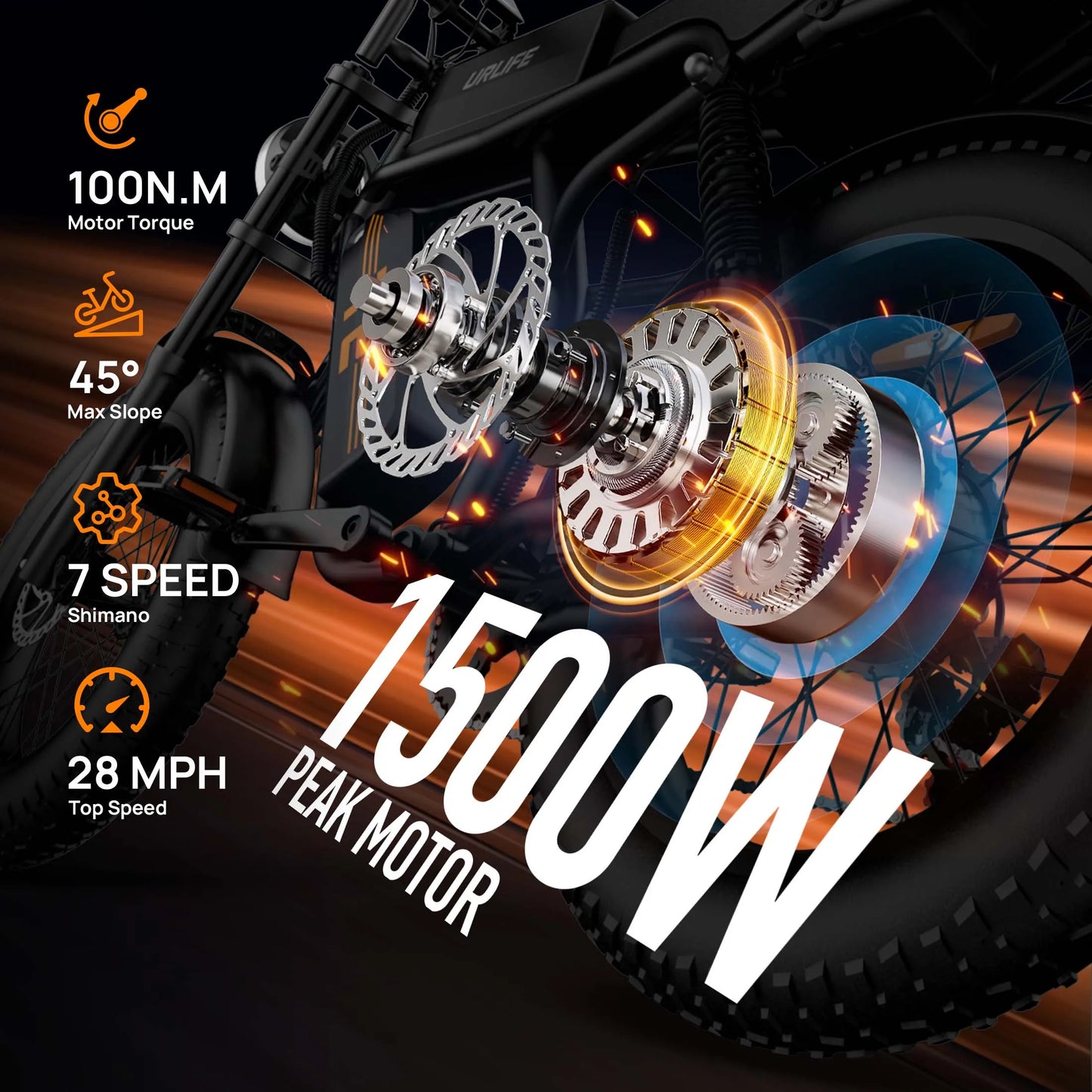 URLIFE T2 1500W Electric Fat Tire Bike 28MPH Range
