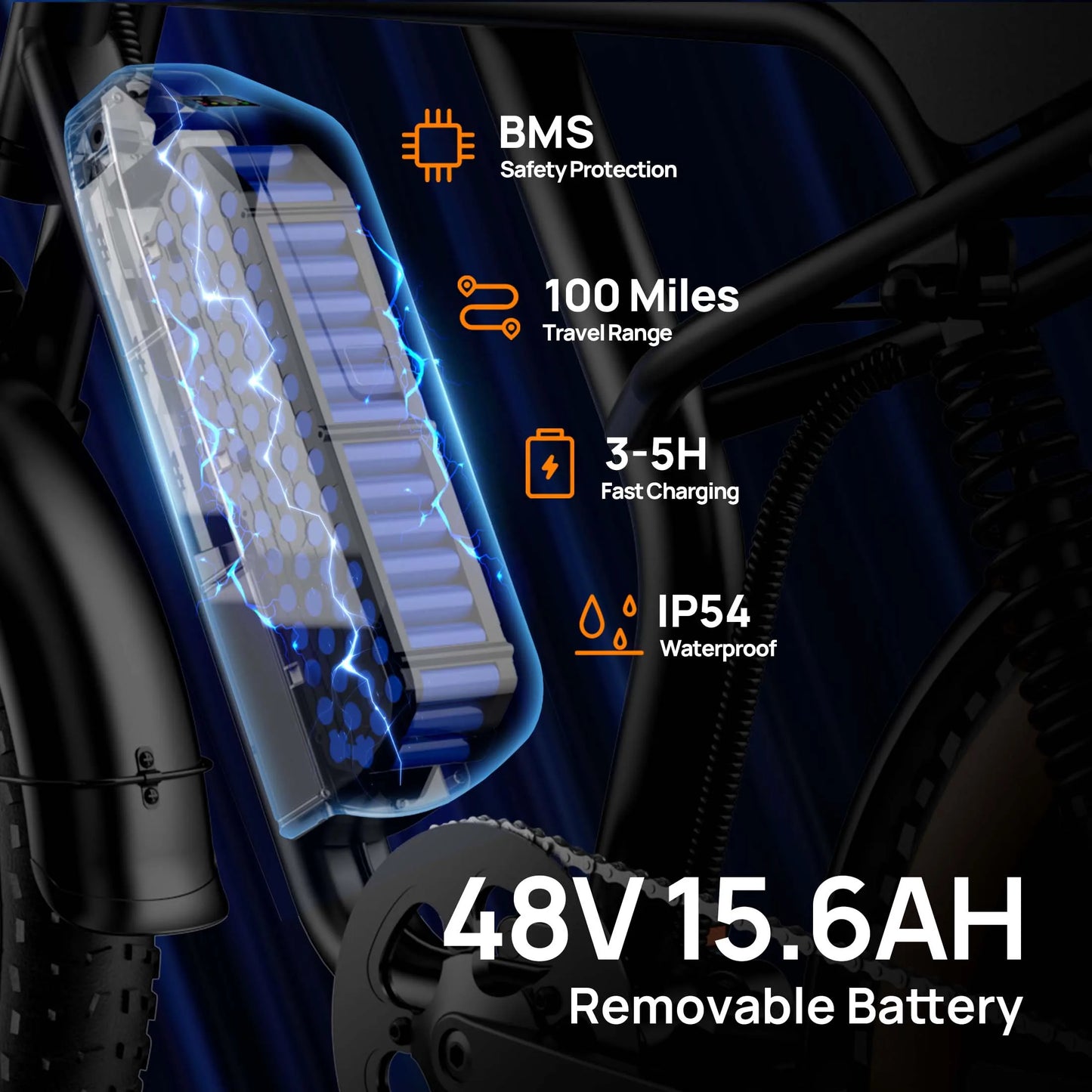 URLIFE T2 1500W Electric Fat Tire Bike 28MPH Range