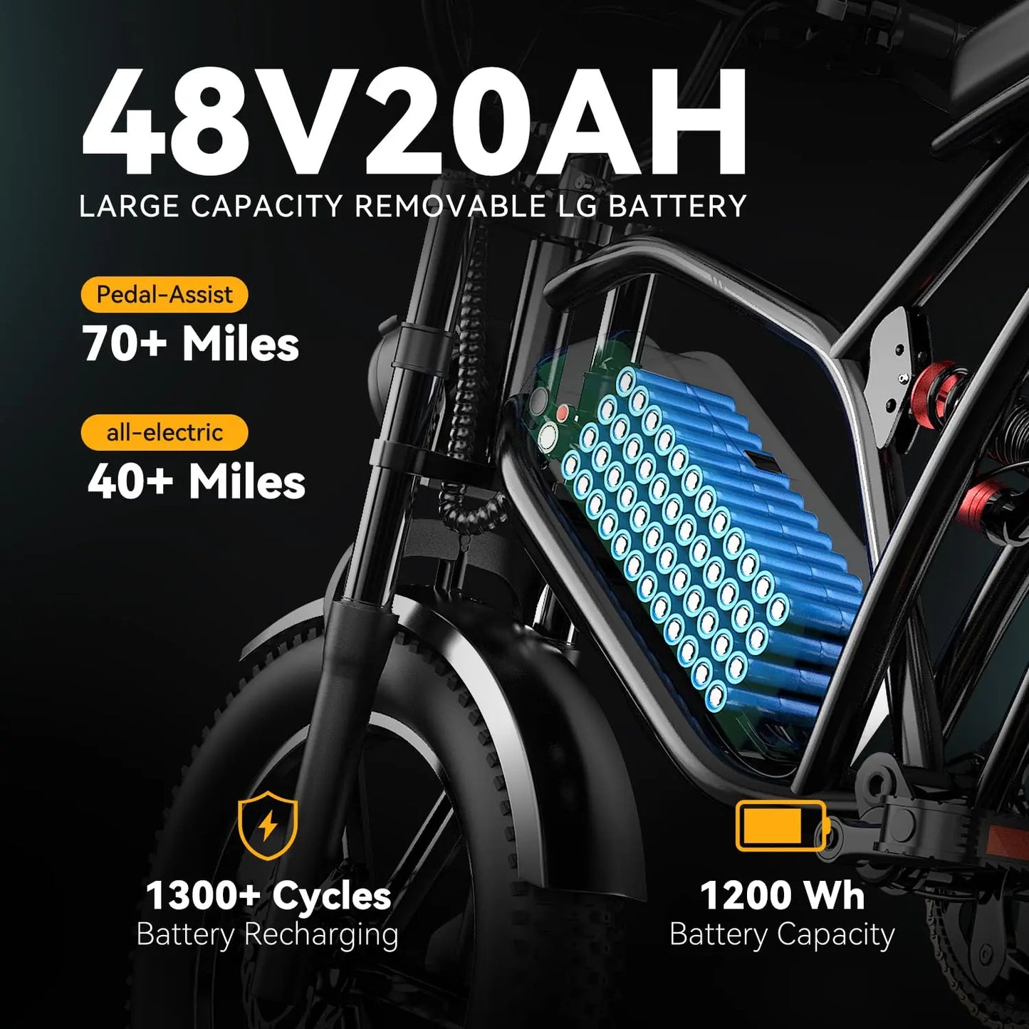 CYBERVELO EK11 1600W Full Suspension Electric Bike