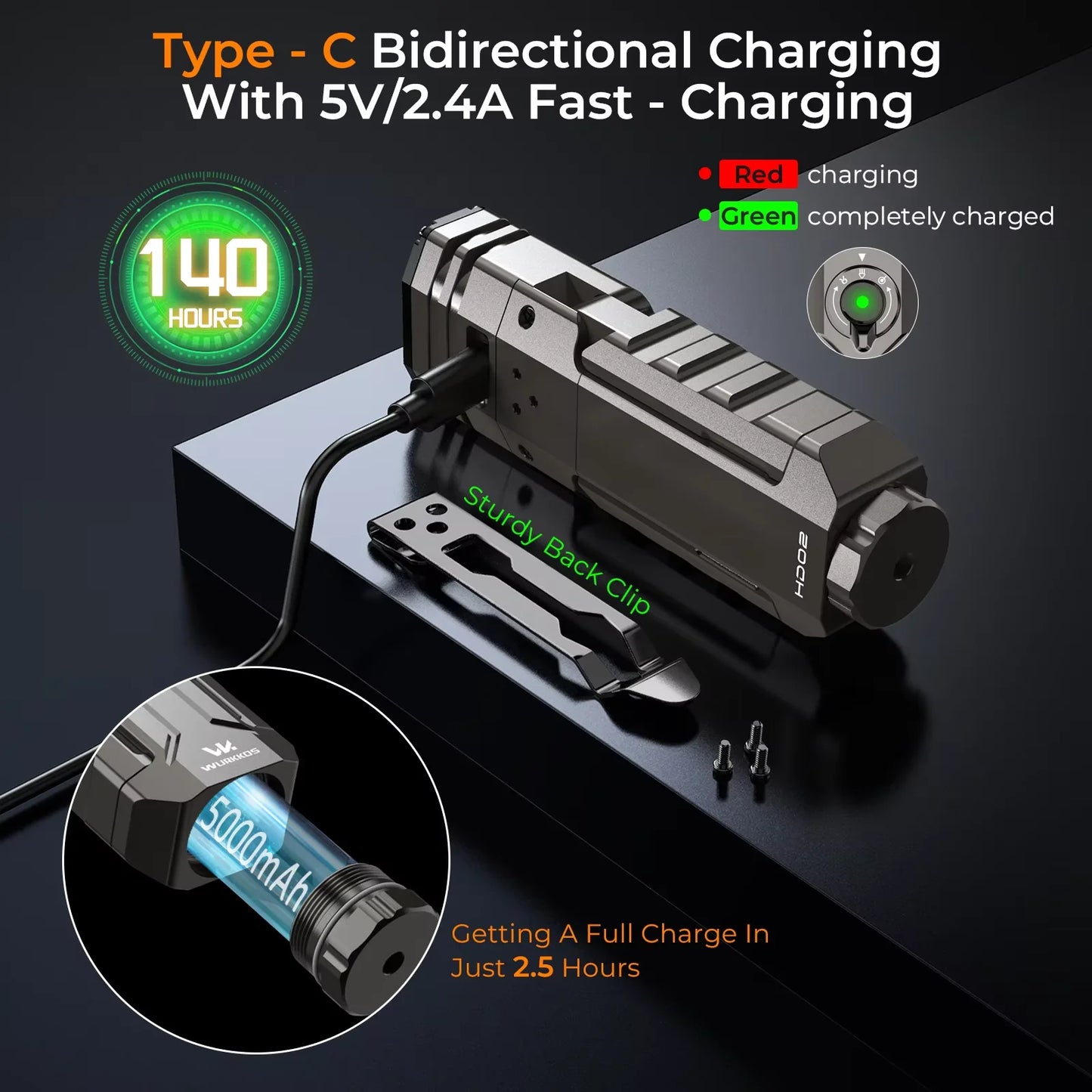 Wurkkos HD02 LED Camping Lamp For Outdoors Portable Lighting