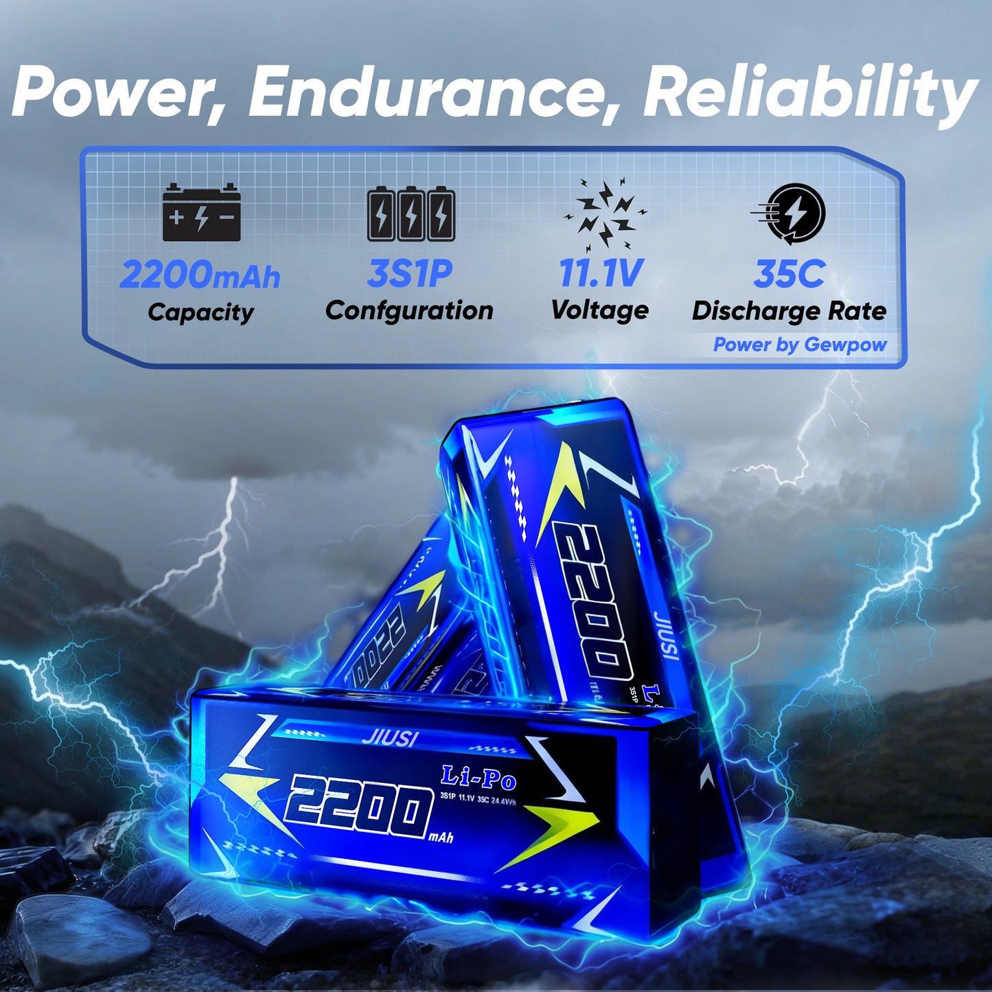 JIUSI MT14R 1/14 Scale Brushless RC Truck 4x4 With 3S LiPo Battery